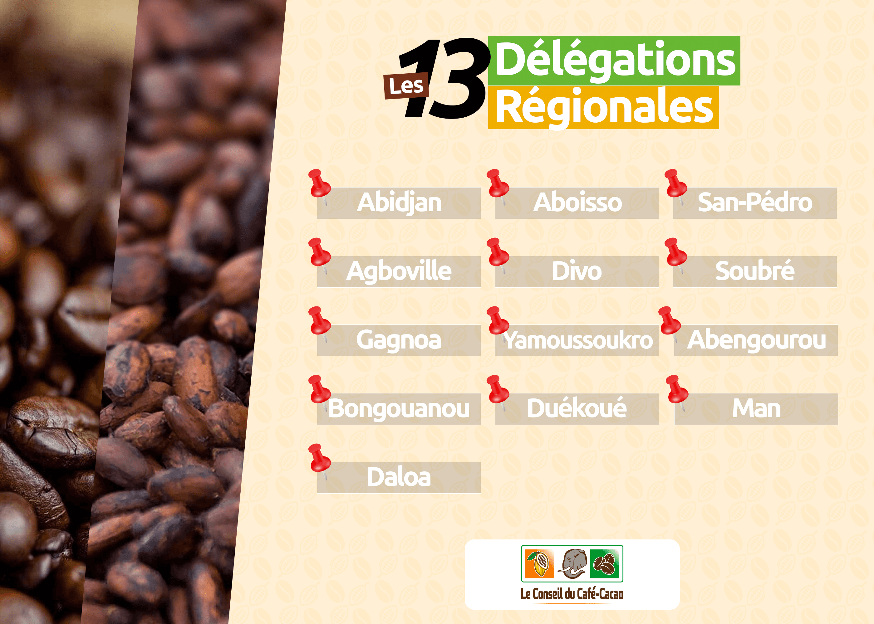 Délégations Régionales